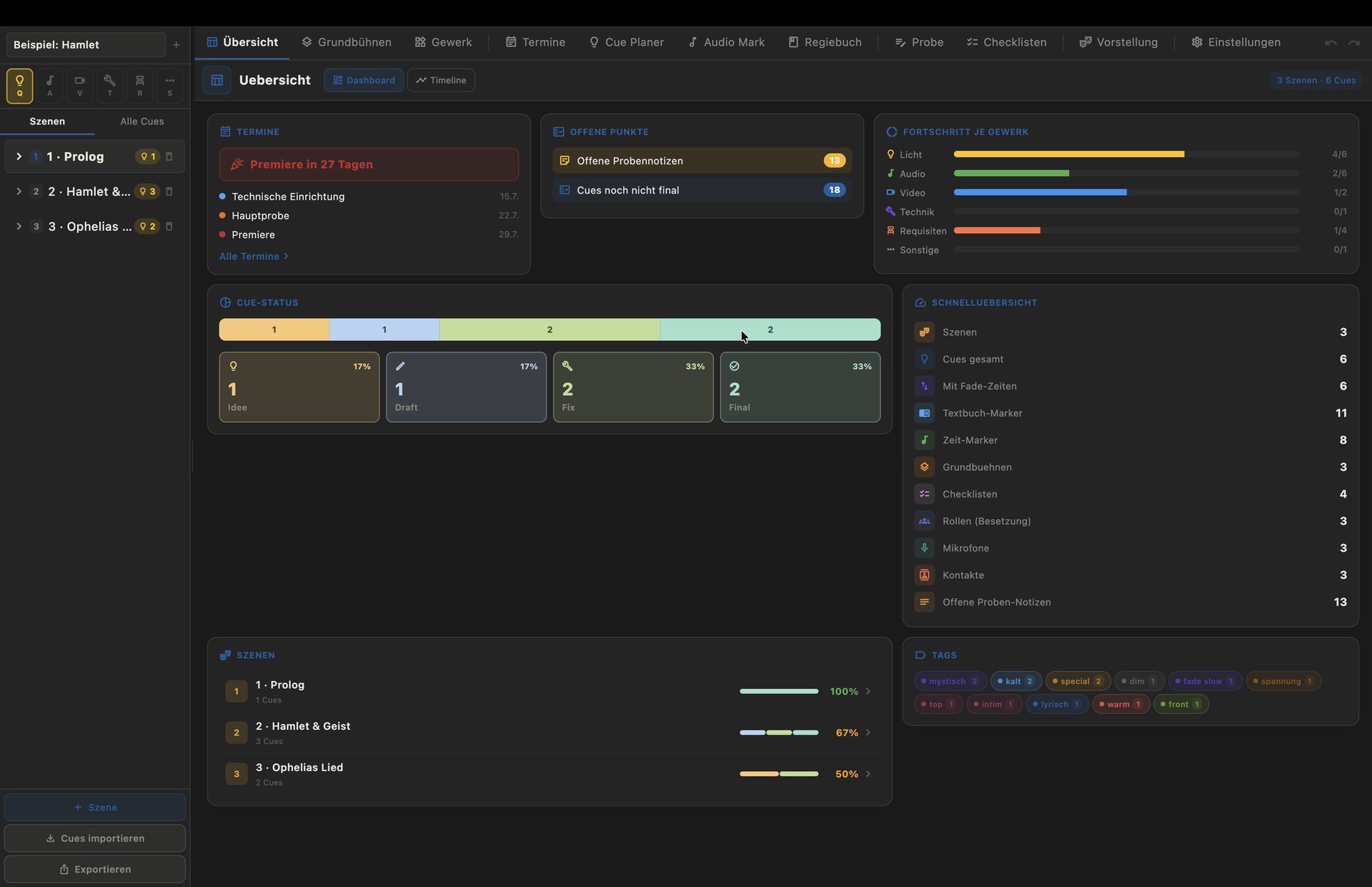 CueNote – Übersicht/Dashboard einer Theaterproduktion mit Terminen, Cue-Status und Fortschritt je Gewerk